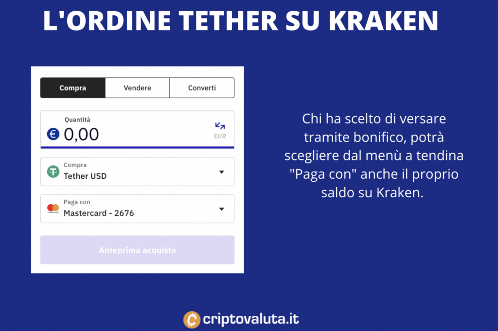 Comprare Tether Dove E Come Guida Pratica 2021 Tutorial Facile