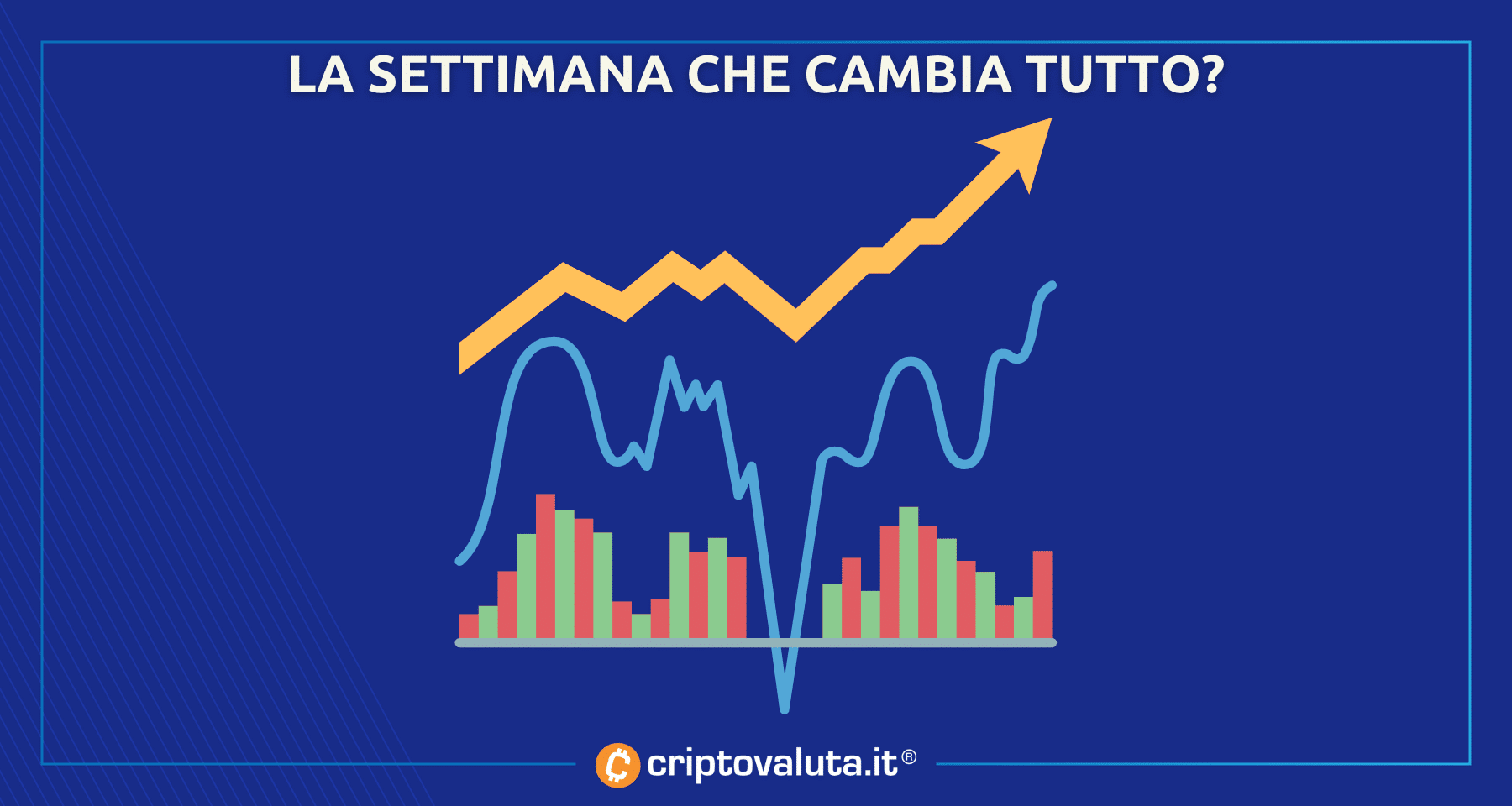 Bitcoin E Crypto Settimana Che Cambia Tutto Analisi Calendario