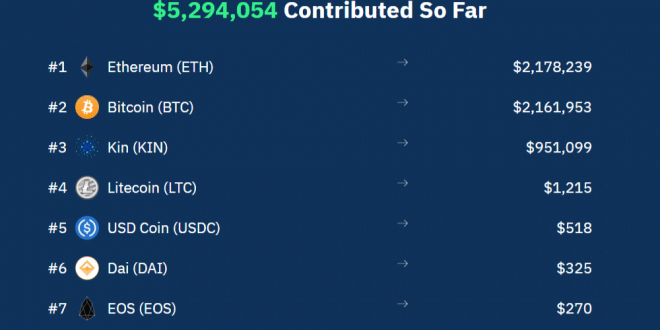 defend crypto regolamentazione criptovalute