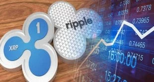 xrp