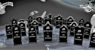 shitcoin graveyard