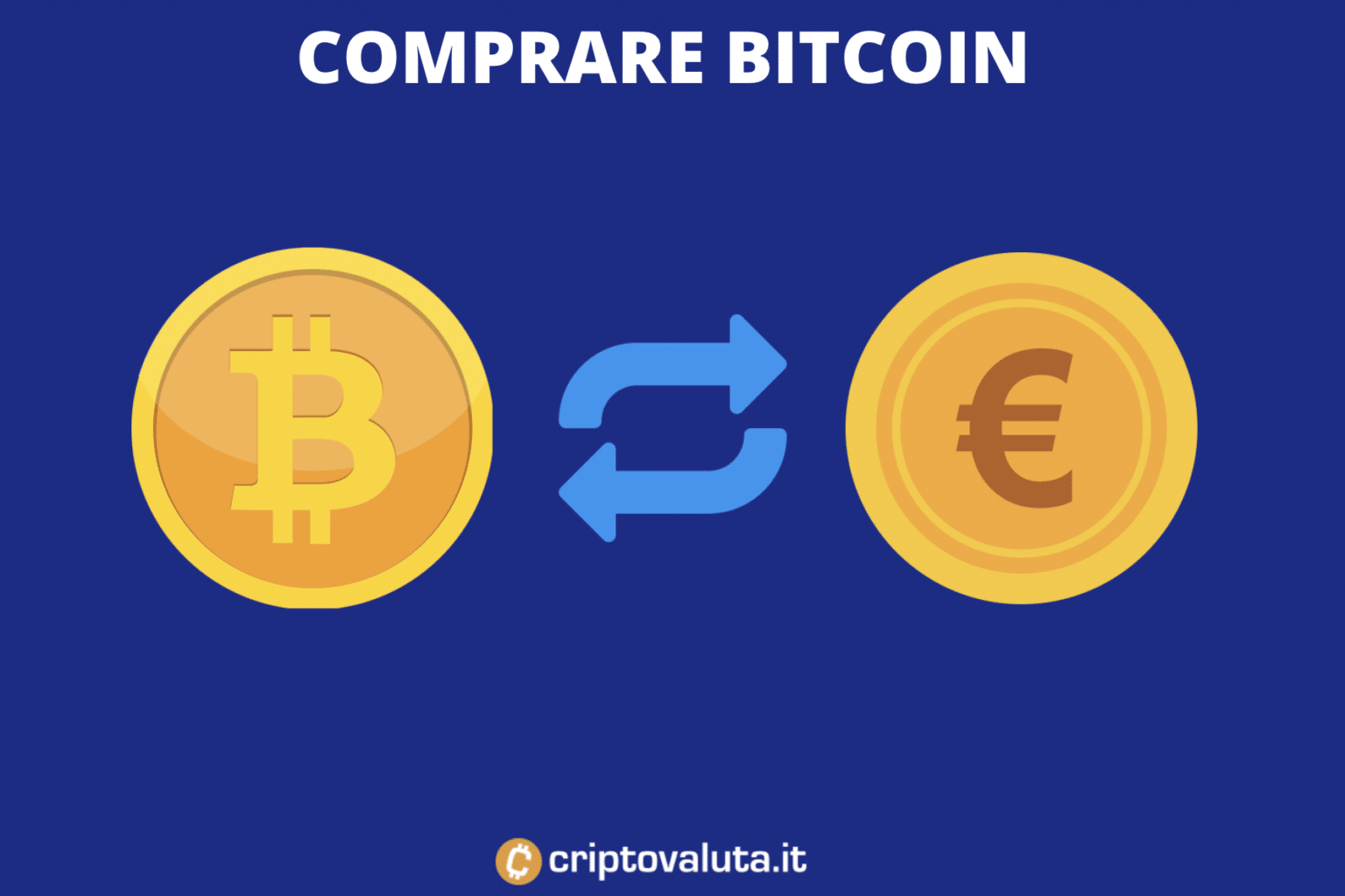 bitcoin comprare