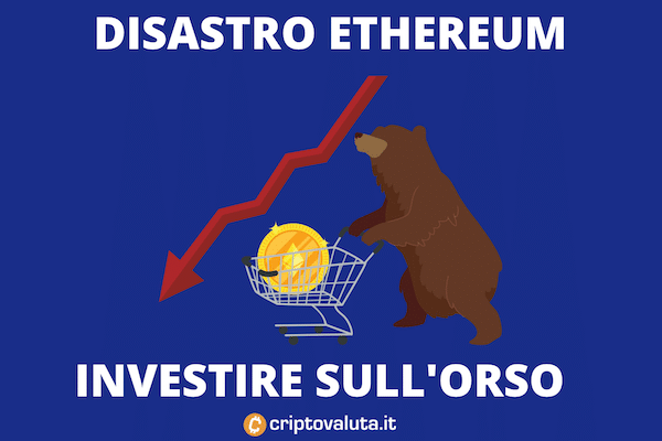 Ethereum orso forte: - 30% in 7 giorni