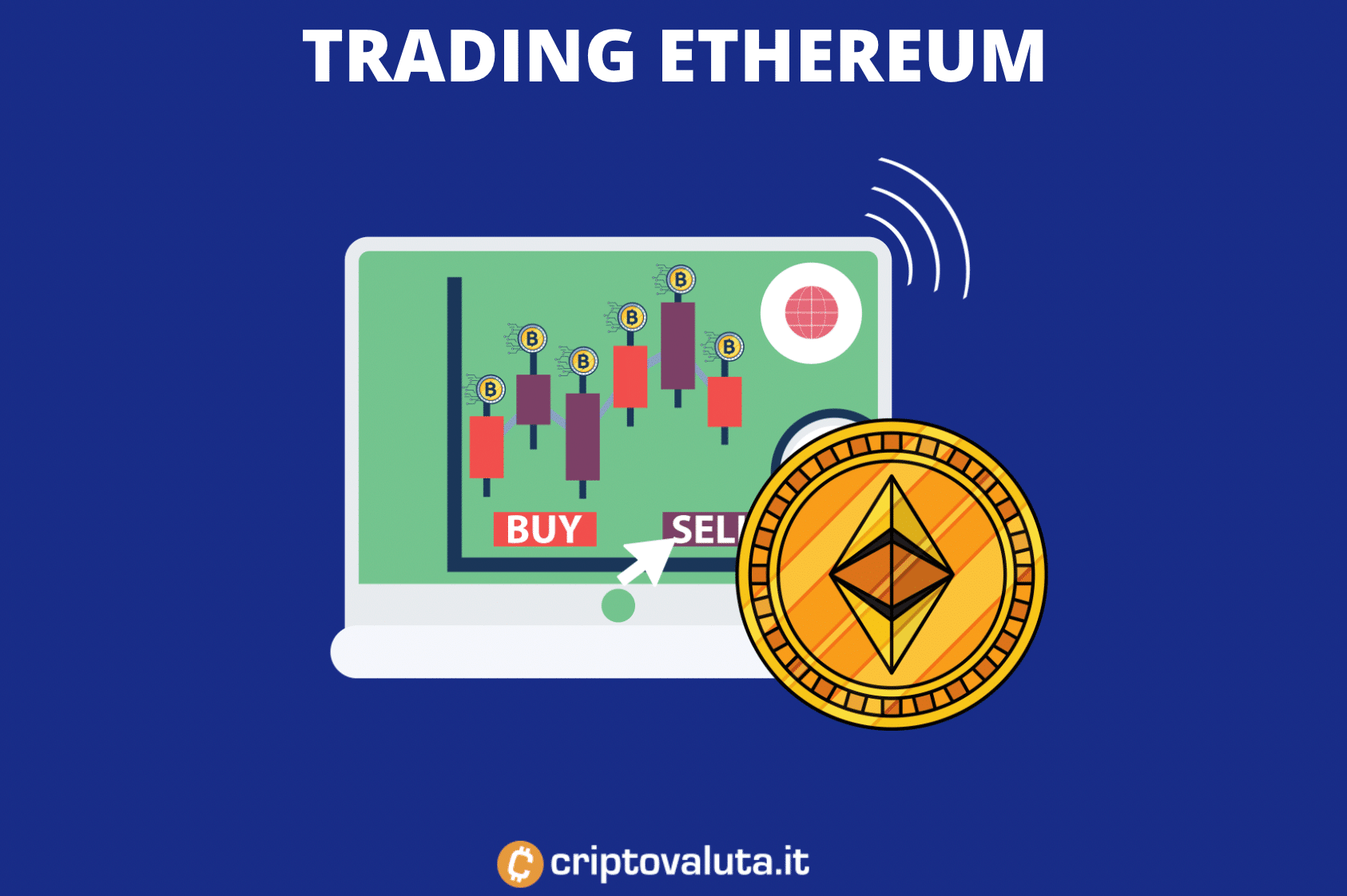 ethereum trading algorithm