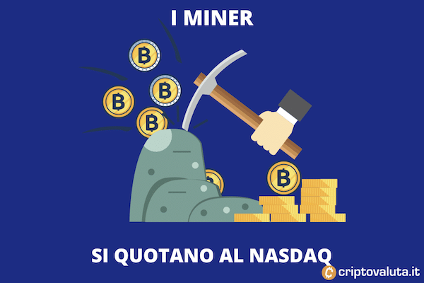 greenidge si quota al nasdaq con il mining di BItcoin