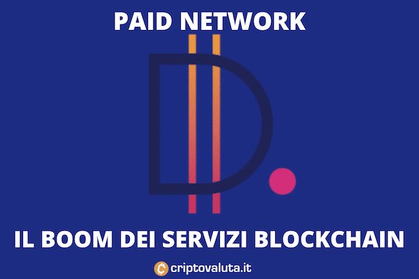 Paid Network approf