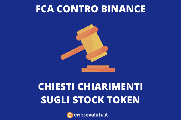 Binance Stock Token sotto accusa