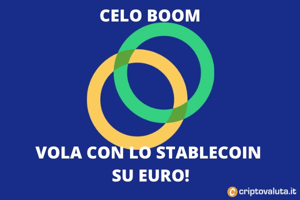 CELO boom in doppia cifra