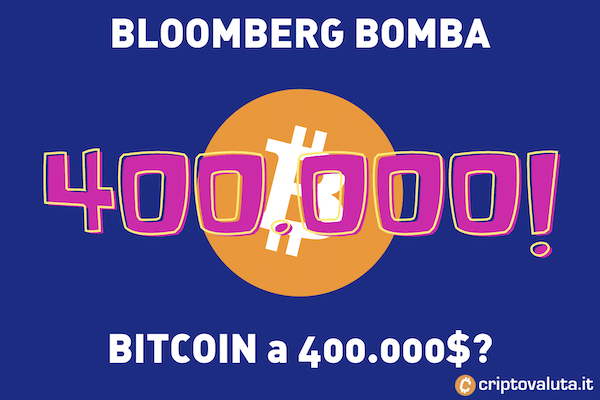 Secondo bloomberg BTC 400000