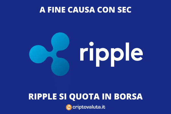 Ripple quotata in borsa