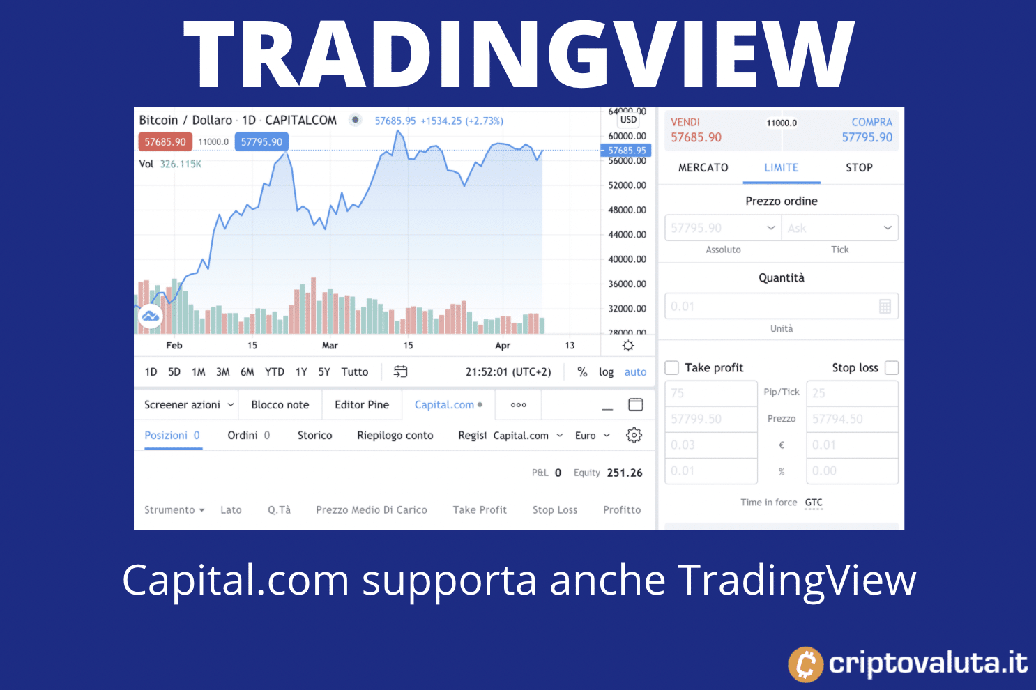 crypto trade capital opinioni