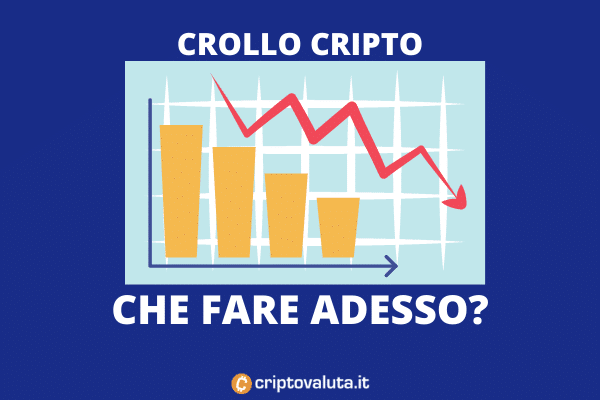 Mercato crypto giù - analisi di Criptovaluta.it