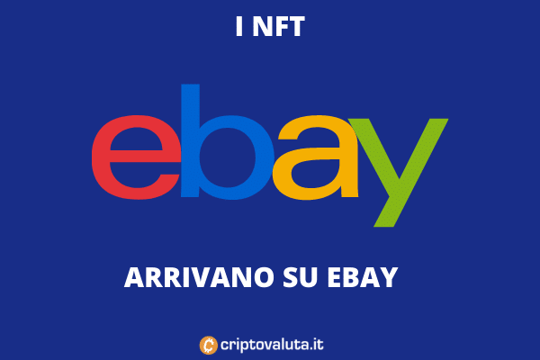 NFT EBAY - sito di aste