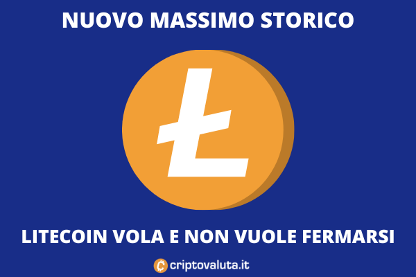 Litecoin nuovo massimo storico