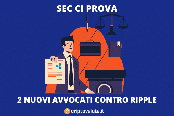 SEC nuovi avvocati contro Ripple