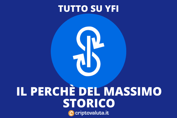 YFI boom sul mercato e massimo storico.