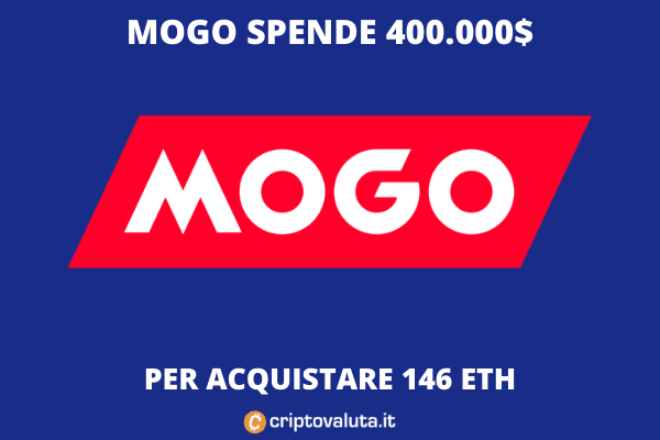 Mogo entra in Ethereum