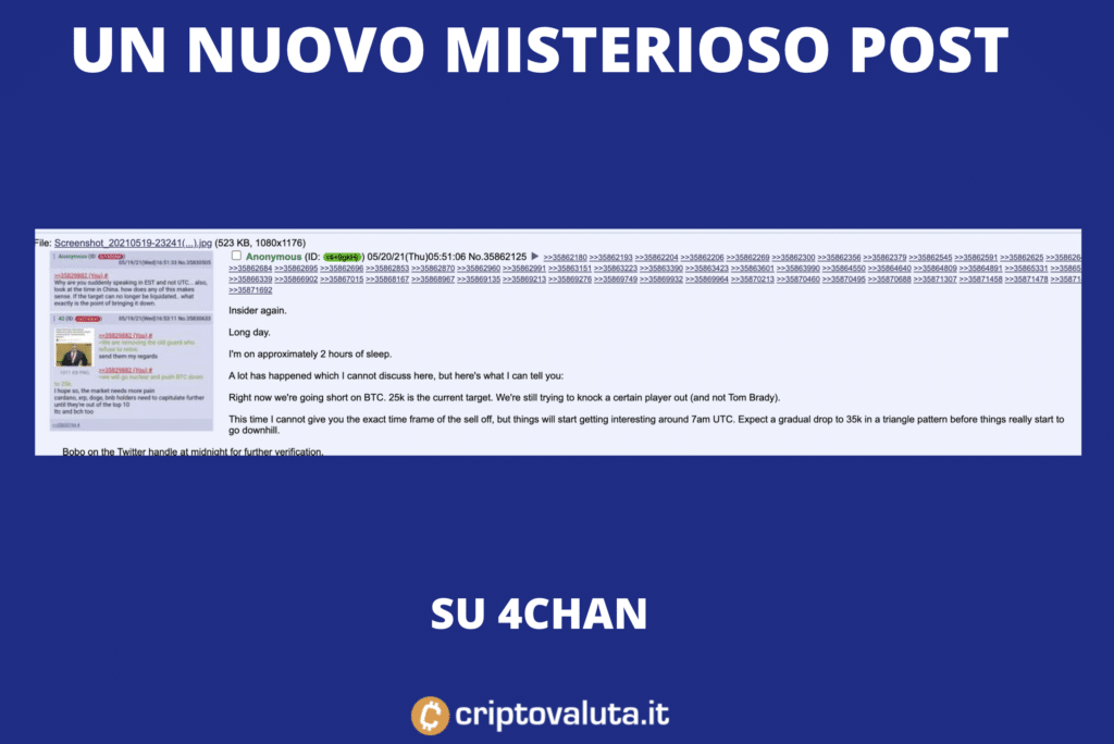 4chan - un nuovo post su BTC