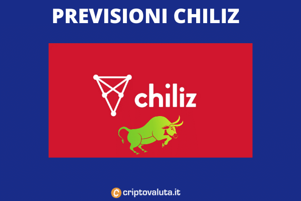 Analisi e previsioni su Chiliz di Criptovaluta.it