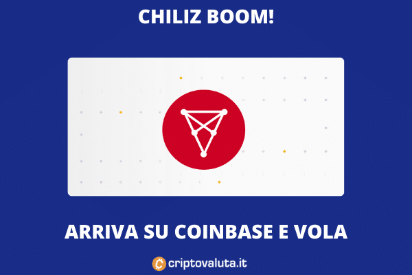 coinbase chiliz