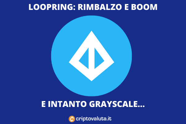 Loopring - corsa sul mercato - l'analisi di Criptovaluta.it