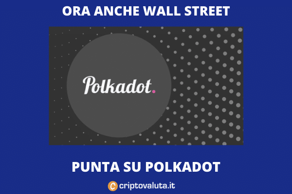 Si parla di Polkadot tra gli operatori di Wall Street