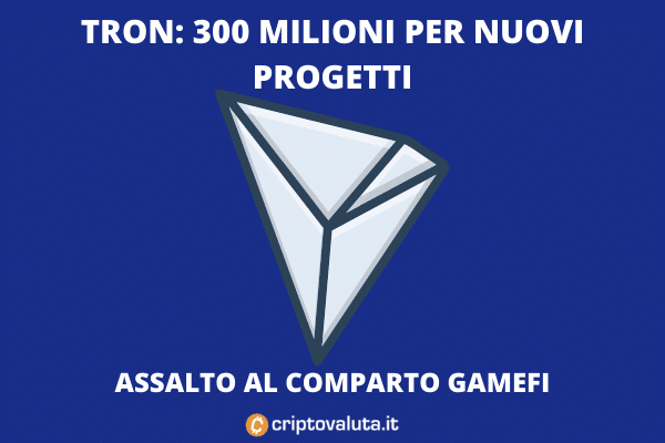 Tron progetti gamefi - l'analisi di Criptovaluta.it