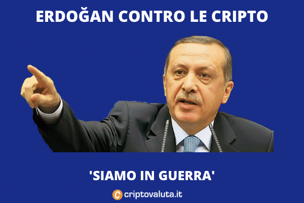 Erdogan contro cripto - no a strategia El Salvador