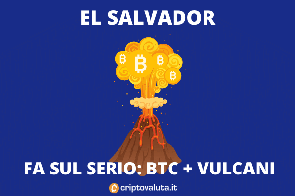 Mining a El Salvador - si parte con i vulcani - analisi di Criptovaluta.it