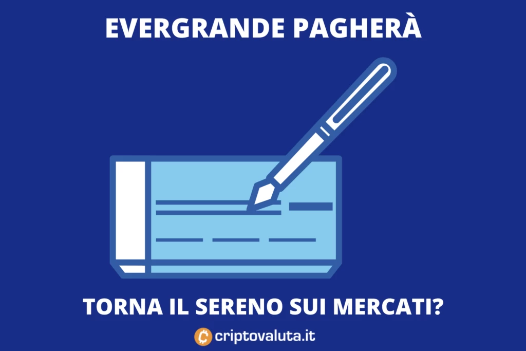 Evergrande pronta a ripagare i propri debiti - ecco come