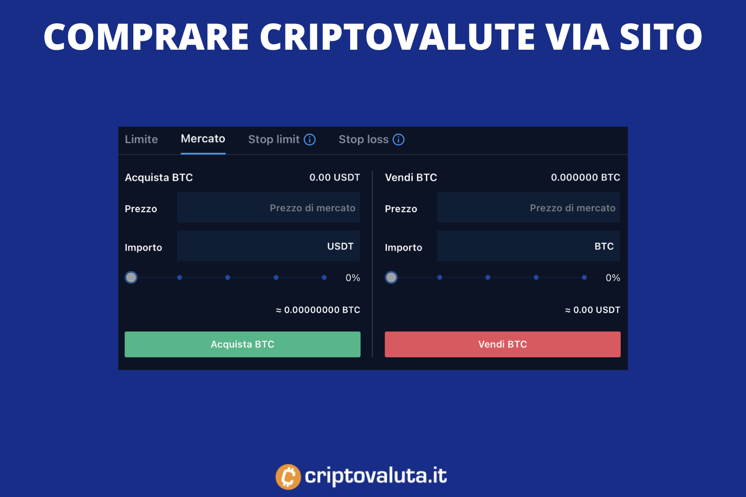 crypto com exchange come funziona