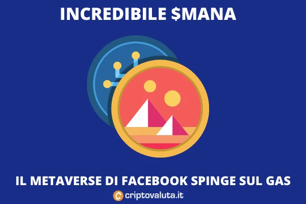 Mana Decentraland boom per Facebook - analisi di Criptovaluta.it