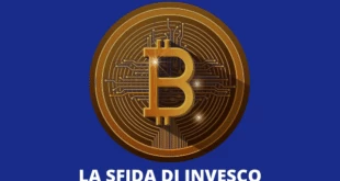 ETF INVESCO BITCOIN