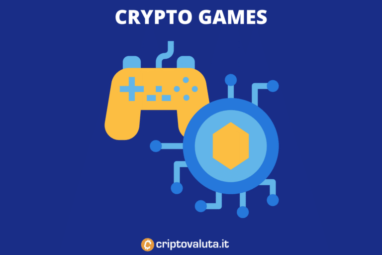 crypto games o que é