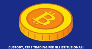 BITCOIN ETF FIDELITY