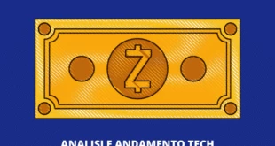 Zcash Vola sul mercato