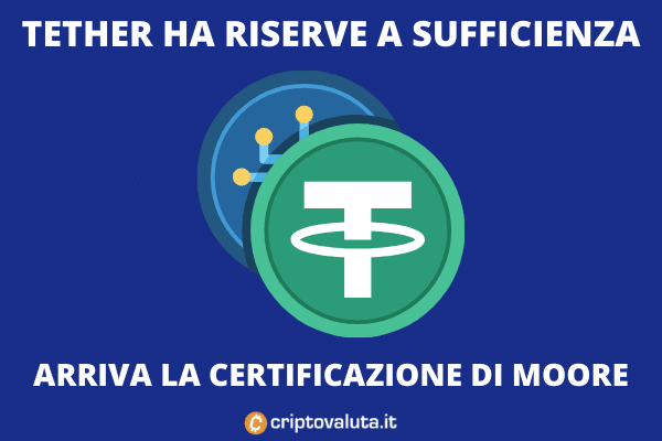 Tether è salvo - arriva il report di Moore