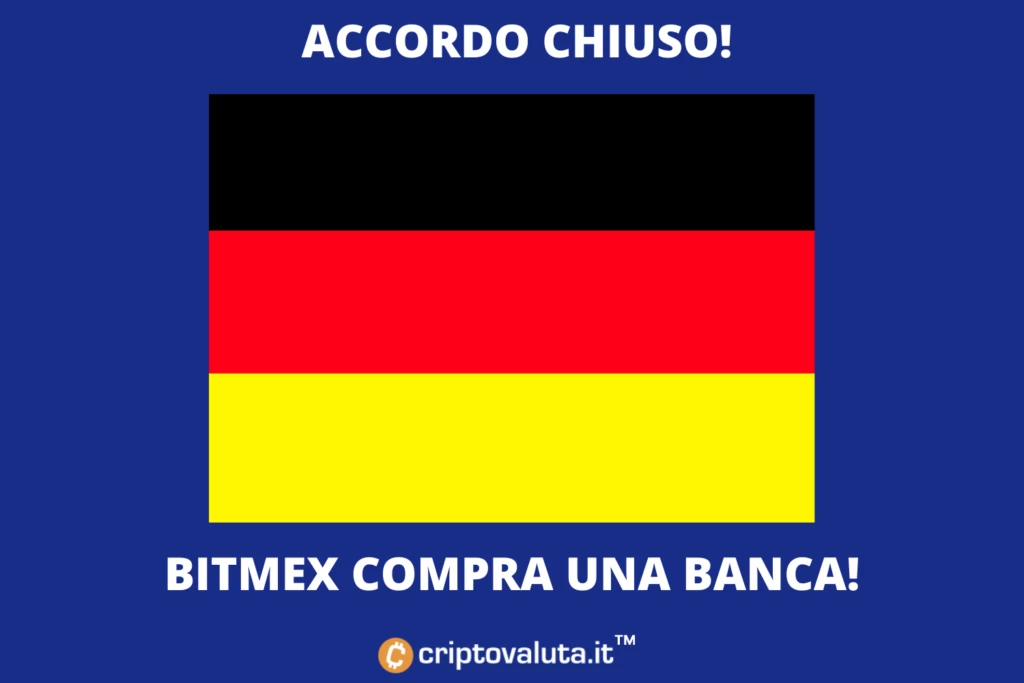 Banca tedesca acquisita da BitMEX