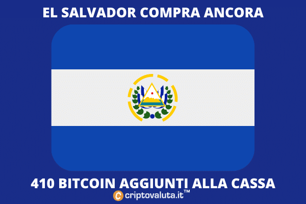 Otras compras para El Salvador en $ BTC