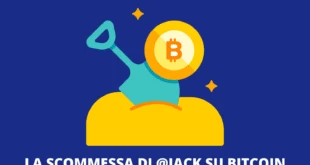 Jack Dorsey Bitcoin mining