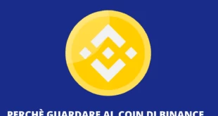 Binance Coin momento