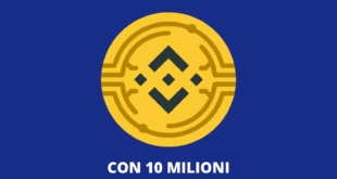 Binance Cripto FUndo Ucraina