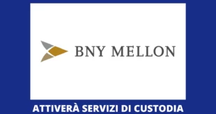 BNY Mellon su BTC