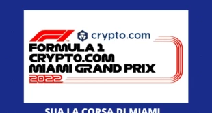 Crypto.com Formula 1 - ecco come