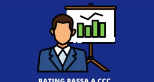 RATING FITCH CCC