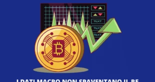 Corsa Bitcoin