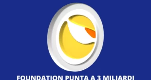 LFG luna foundation