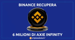 Binance recupera parte di axie