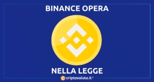 Binance e russia analisi