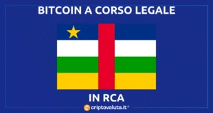 Bitcoin RCA legal tender